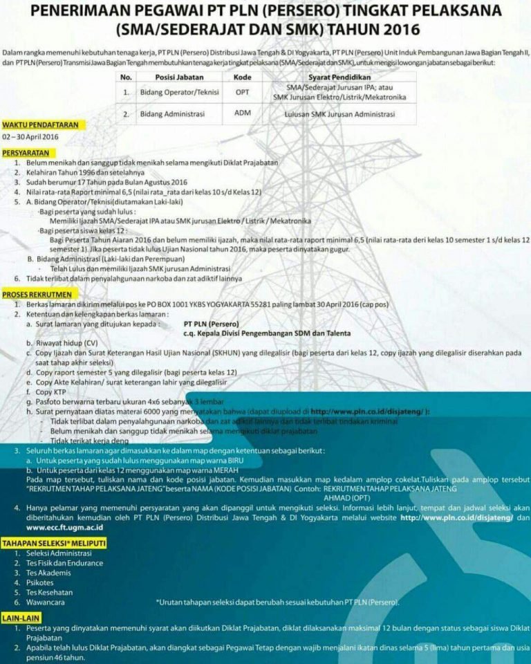 Loker Teknisi PT PLN RajasaNews